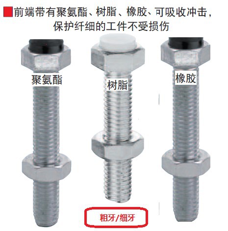 聚氨酯螺丝 PUST/PSST3/4/5/6/8/10/12 缓冲螺丝 止动螺栓 现货