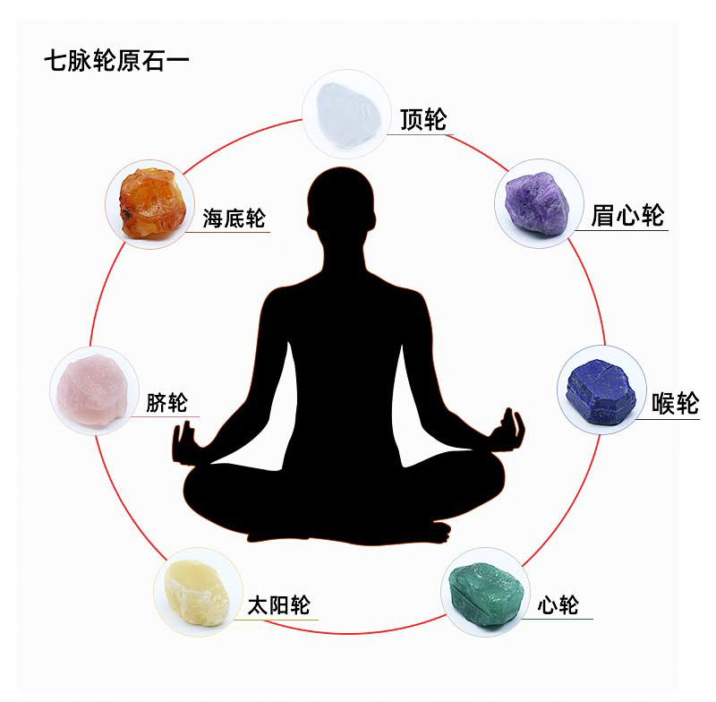 7chakra Pieces Crystal Agate Gem Rough Seven Chakra Energy Healing Stone display picture 3