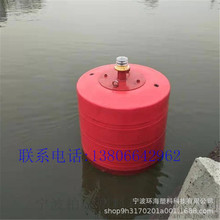 FBֱ��1����ˮ�ھ�ʾ��ֻ�@�и��� �F�ι��ͺ������˸��� �^��Ͳ