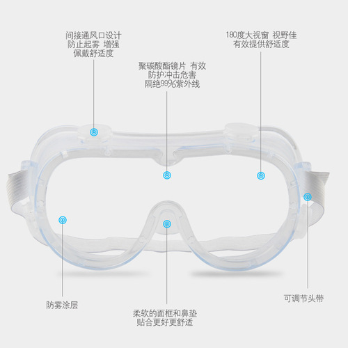 Wholesale Four-Bean Anti-Fog Safety Glasses, Protective Goggles for Prevention of Spatter, Dust, Grinding, Wind, and Sand Dust