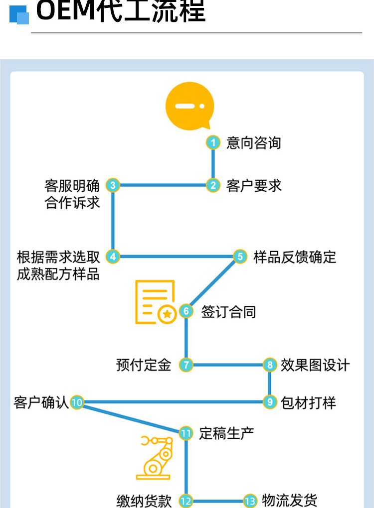 碳素船钓竿 近海钓鱼竿雷强锚鱼鲈鱼杆1.8-2.7米船竿威海渔具批发详情70