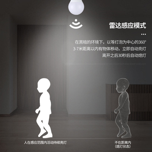LED microwave radar induction bulb, infrared human body induction bulb, sound and light control intelligent energy-saving household