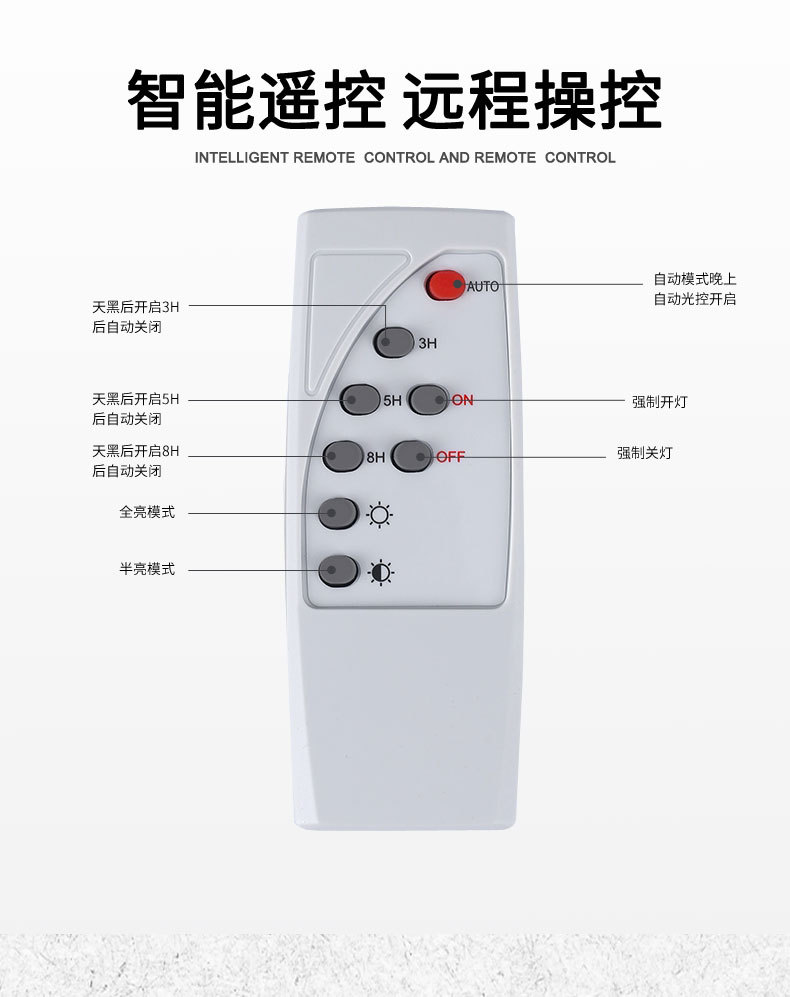 太阳能灯家用户外庭院灯新农村光伏路灯led大功率投光灯超亮防水详情12