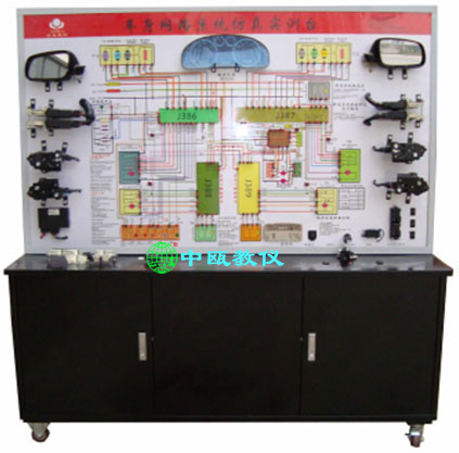 SZJ-CAN-CS型 汽车车身网络传输系统仿真实验台|汽车教学设备