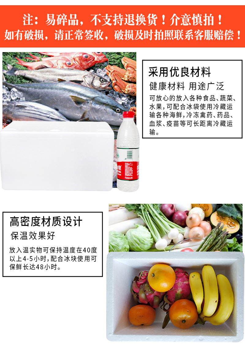 邮政泡沫箱1-8号详情页_02