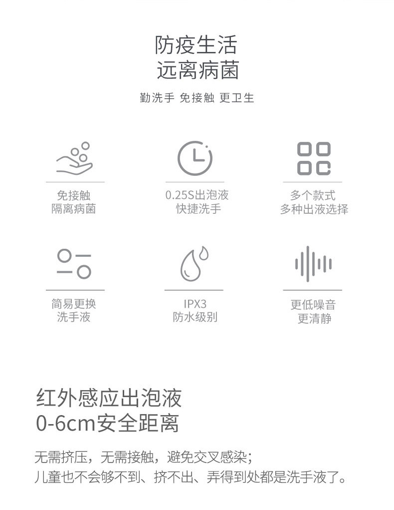 自动感觉应洗手机详情页