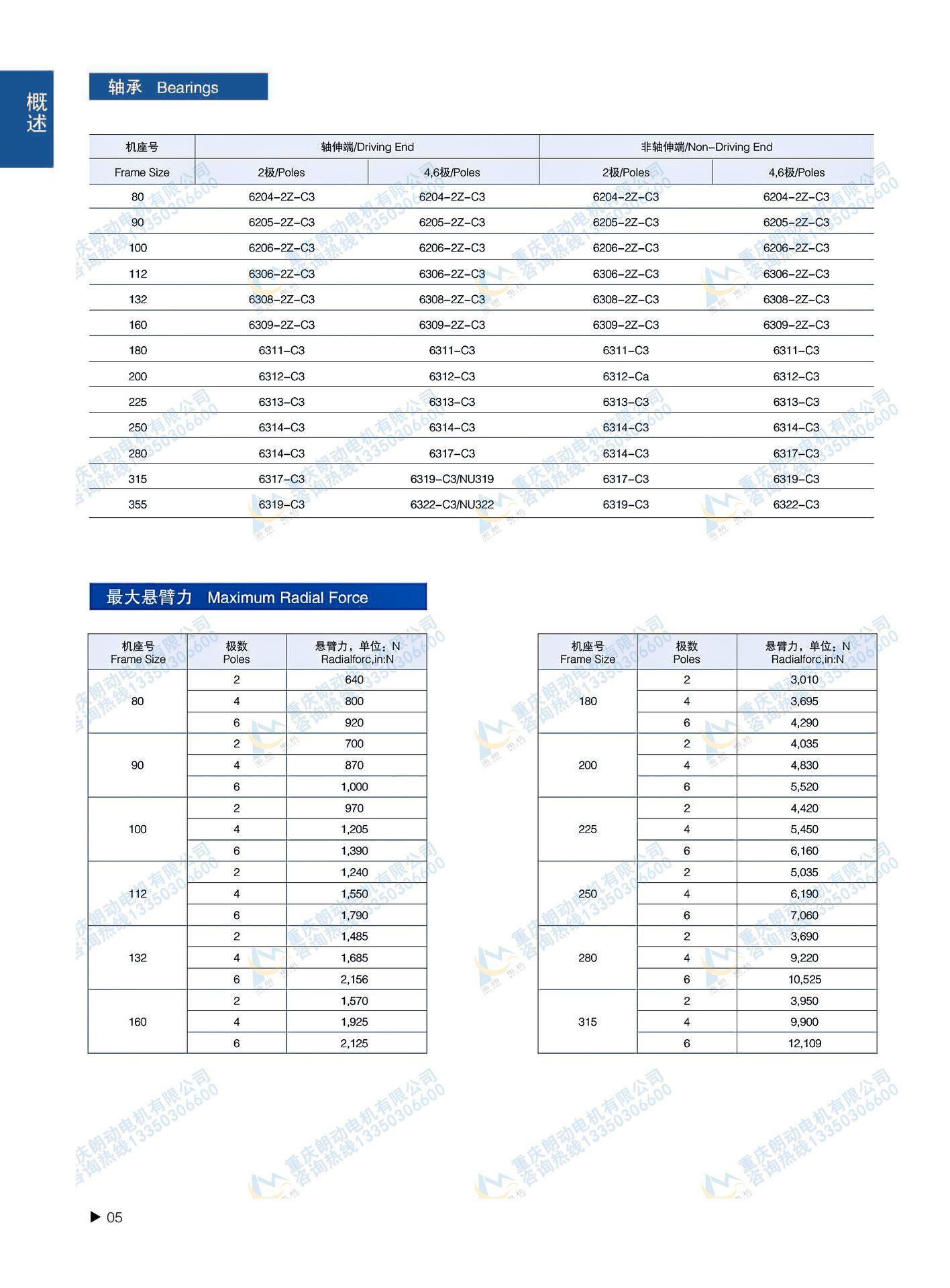 YE2参数_05.jpg