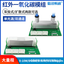 һ̼ģMtzyұ܇COwșzyģK