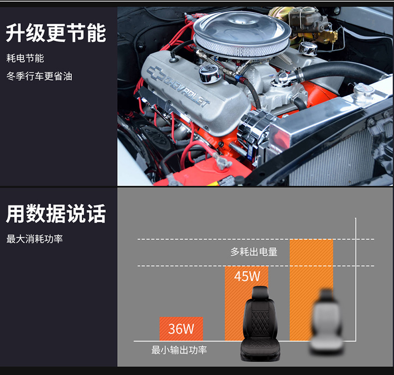 Winter Seat Cushion Car Rear Heated Seat Cushion Car Electric Heated Rear Seat Cushion Car Rear Electric Heating 12V