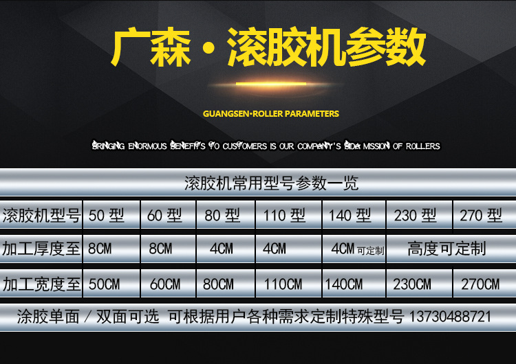滚胶机参数7_02