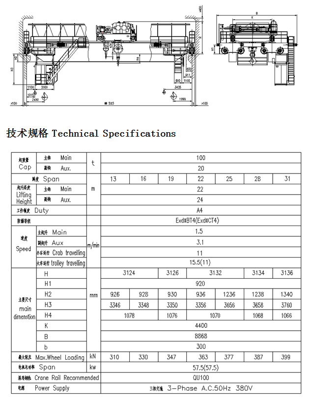 QB型防爆吊钩桥式起重机结构图