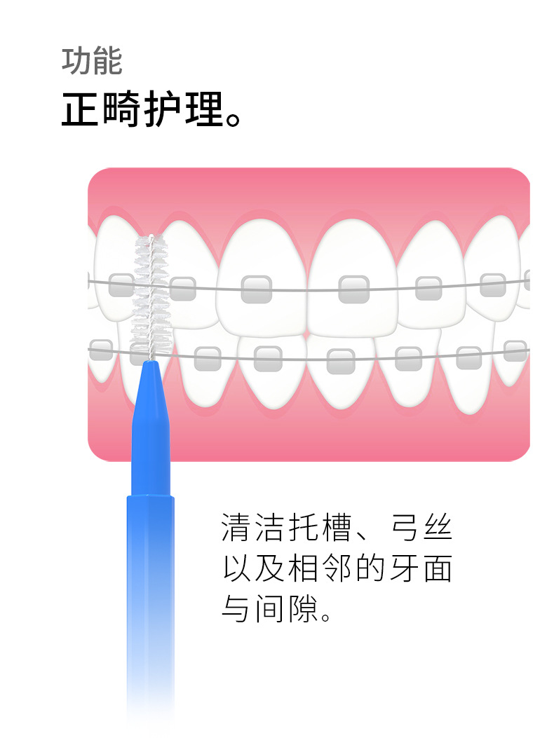 S1030医洁便携式牙间刷描述长图-790_04.jpg