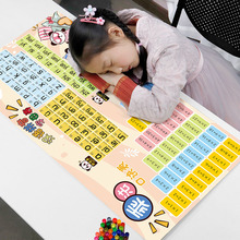 皮革兒童寫字桌墊拼音乘法口訣數學公式辦公快捷鍵鼠標墊