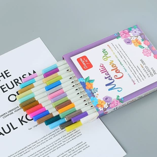Product Media