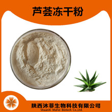 �J�C���ɷ�99% �J�C��ȡ�������� �J�C�� �J�C���z���ɷ�