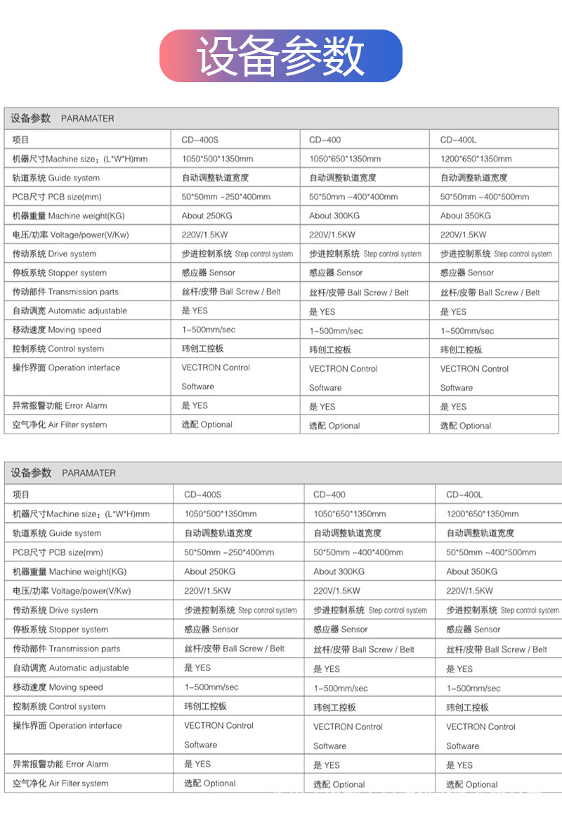 一键复制_20201024182417