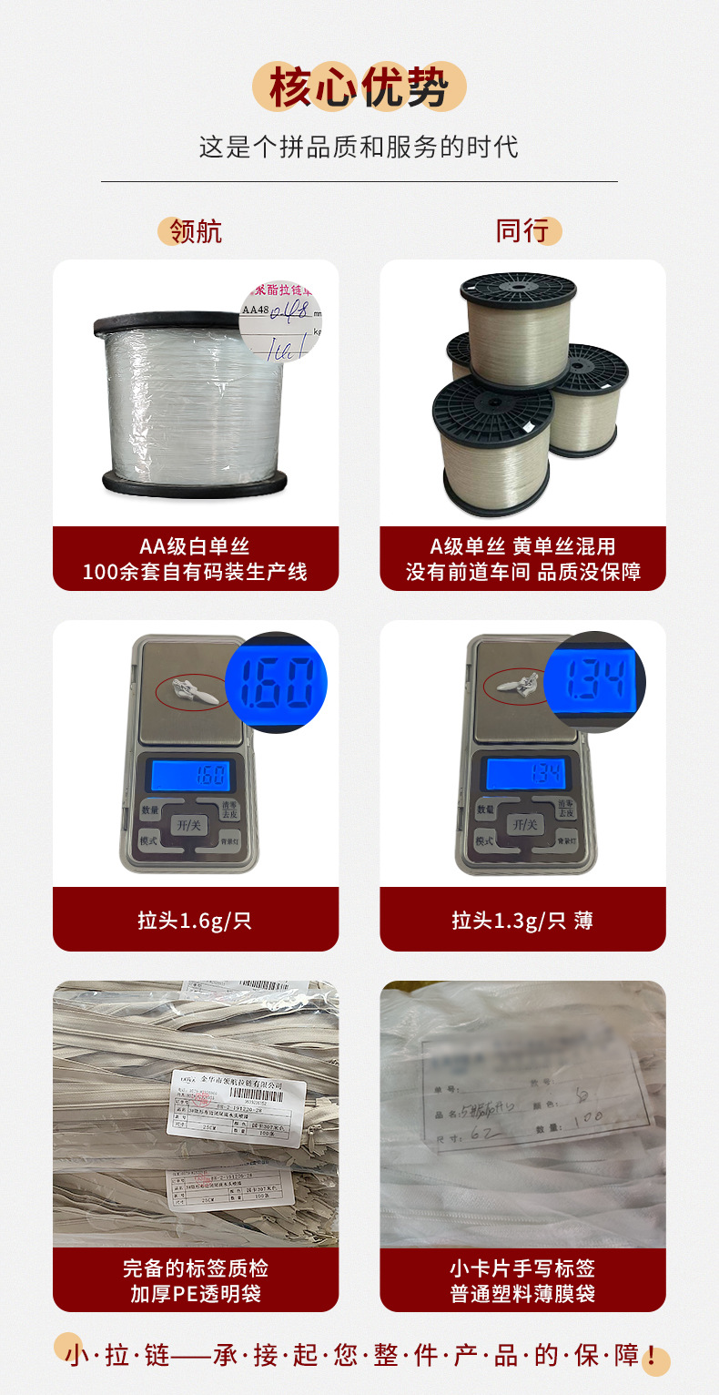 抱枕拉链，连衣裙拉链，3#尼龙隐形闭尾拉链