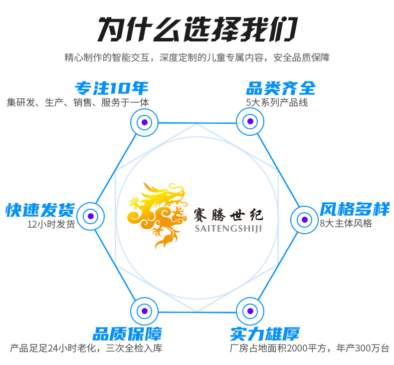 The 10.1-inch intelligent robot is under development and can be developed as an intelligent elderly care, home care and medical device Specification drawing