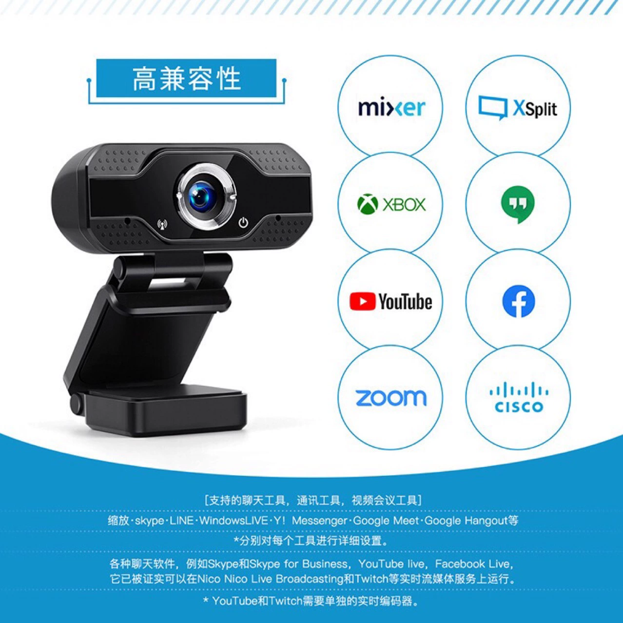 Вебкам A1 1080p, USB plug‑and‑play, встроенный микрофон с шумоподавлением