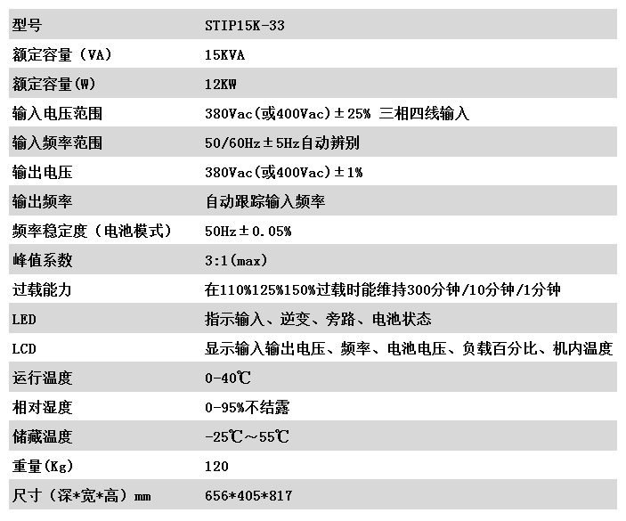 STIP15K-33.png