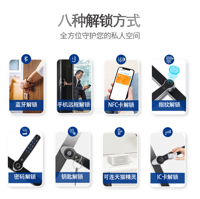 指紋密碼藍牙遠程TTlock APP機械鑰匙