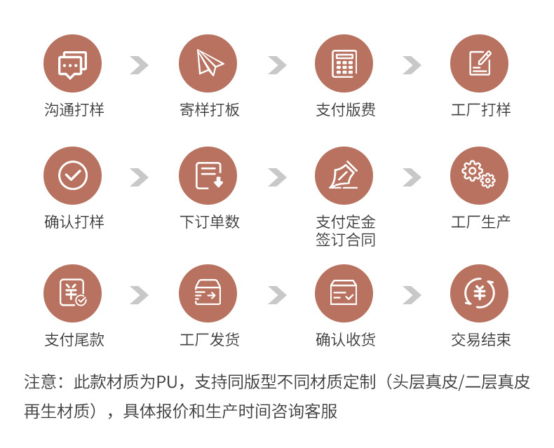 皮带内页切片_03