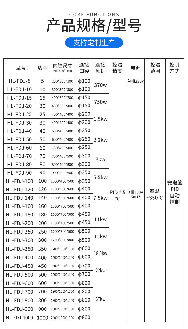 风道式加热器_03.jpg