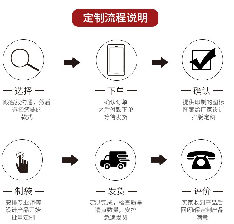 前面放东西第十张
