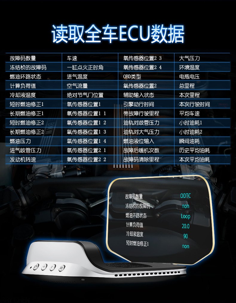 HUD抬头显示器