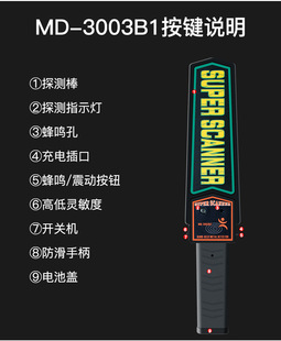 Security Handheld Metal Detector Rechargeable Handheld Metal Detector High Precision Handheld Detector