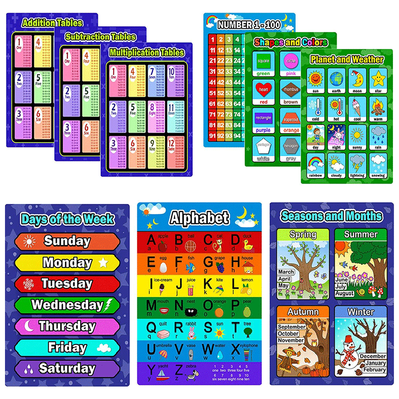 亚马逊热销儿童教育海报 覆膜UV纸字母表家庭教育幼儿园教室挂画|ms