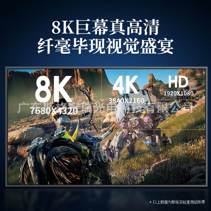 HDMI8K60Hz4K60HZPS4proͶӰHDRƵ˹