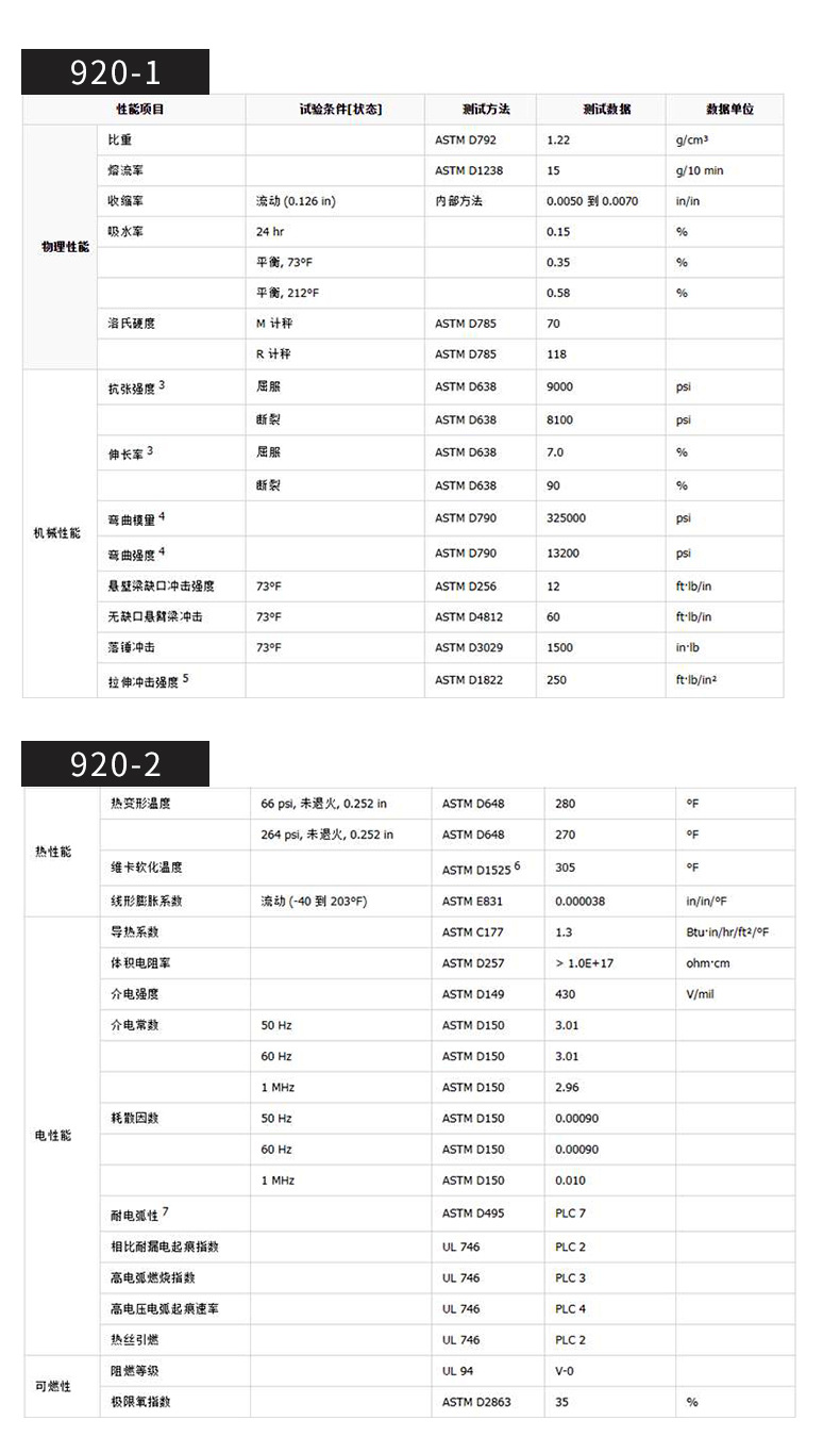 沙伯基础（原GE)_04.jpg