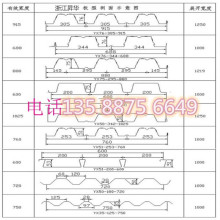 压型钢板 图集展示钢结构楼承板 建筑模板应用楼承板，钢筋三角架