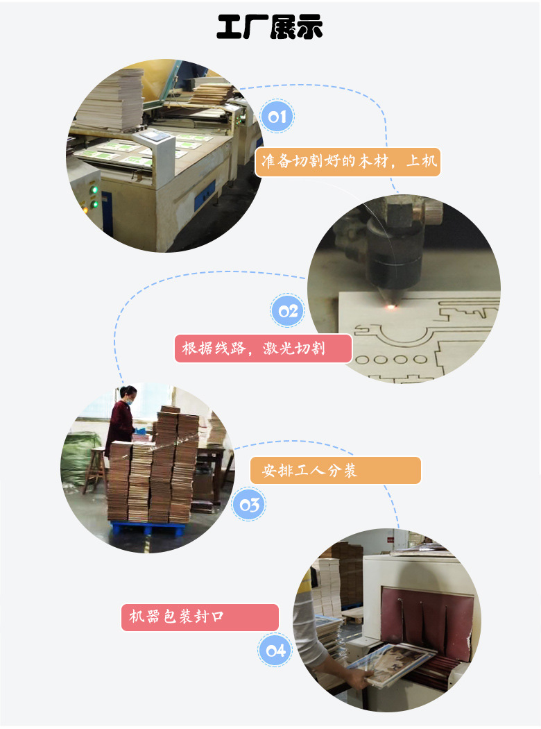 包装,公司实力,服务保证_02