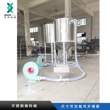 �A��800�����L�Ͳ��P䓃��Ϲ޷����b���������ÿɮ����D�Ƅ��ς}