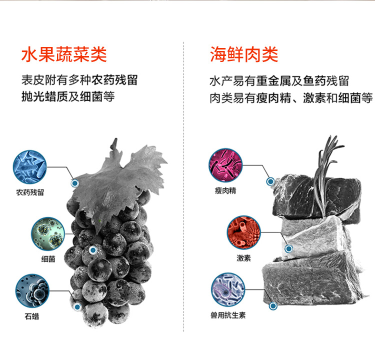 中性G60果蔬机_05