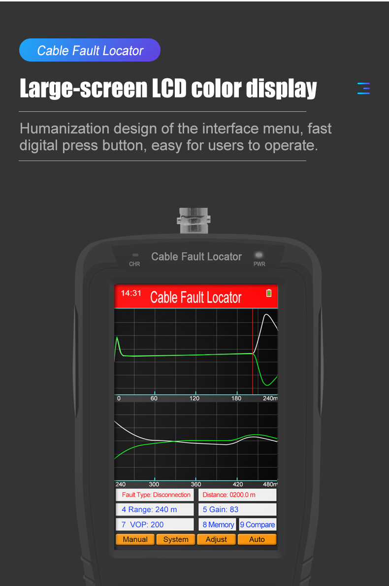 Cable Fault Locator详 (9)