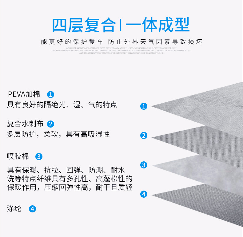 Wholesale of car front windshield sunshades, snow covers, anti-frost and snow covers, sunshades, thickened snow shields in winter detail image 7
