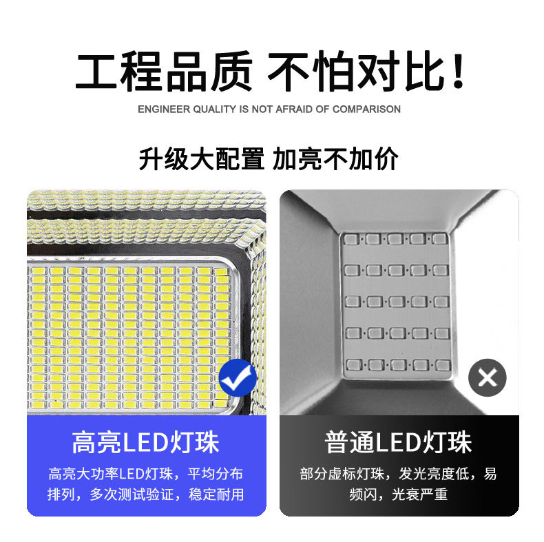 太阳能灯家用户外庭院灯新农村光伏路灯led大功率投光灯超亮防水详情16