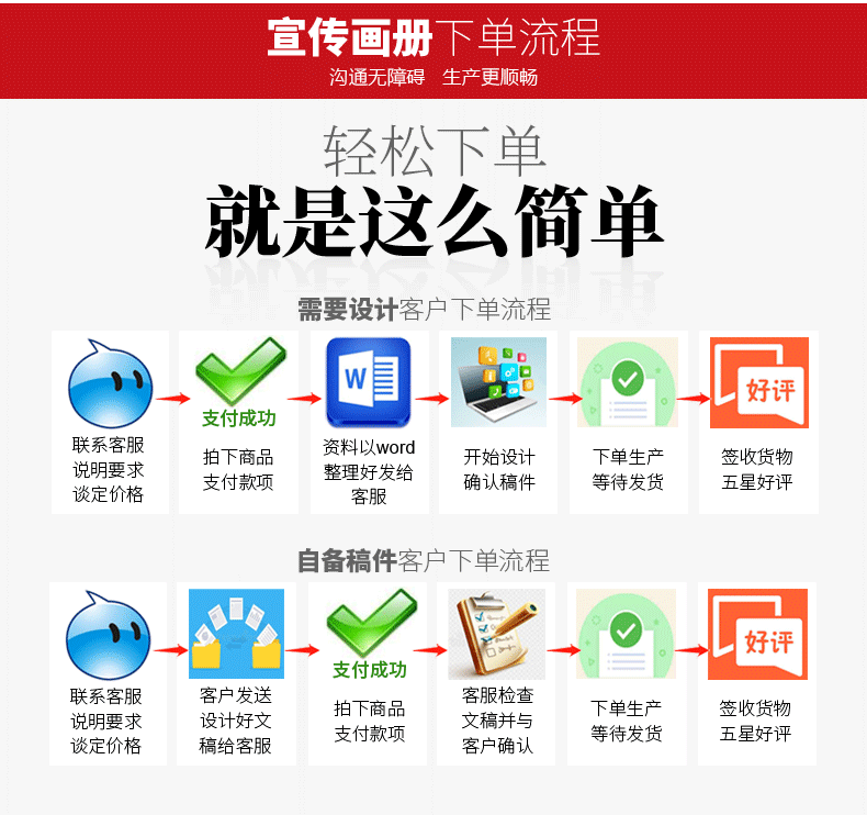 企业宣传册印刷公司画册宣传说明书打印制作广告册图册设计定制详情39