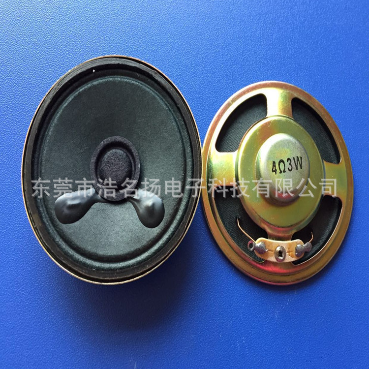 03a10f1fc9a411795e4840b8b0f462