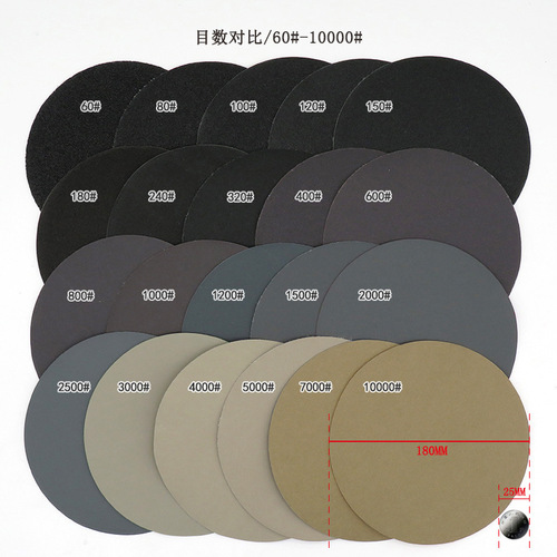 VIBRATITE 996A 7 inch 180mm disc water sandpaper velvet back dry grinding water grinding flocking sandpaper wholesale