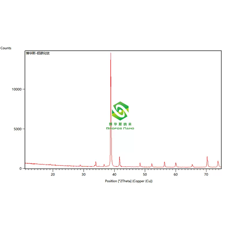 钛碳化铝 钛铝碳 铝碳化钛 Ti3AlC2/Ti2AlC 易剥离 MXene 99% 10g
