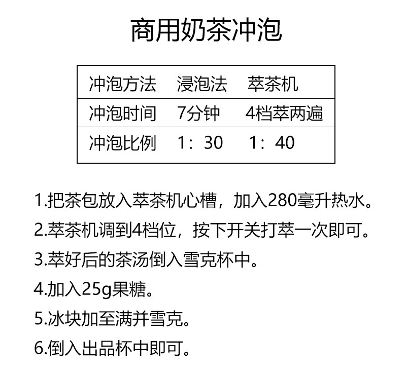 烤香红茶详情页_09