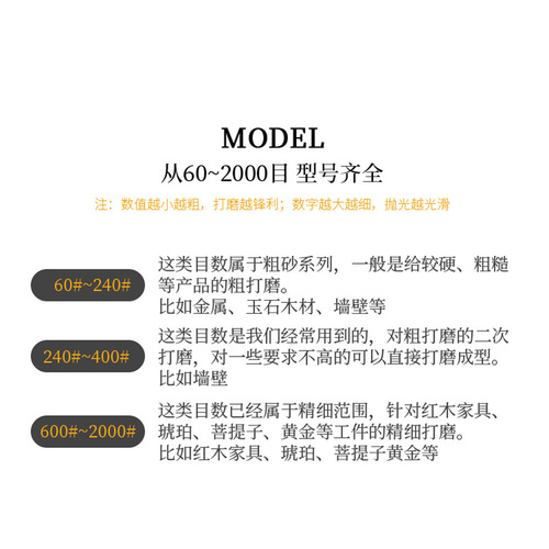Eagle Sandpaper Car Furniture Woodworking Car Polishing Sandpaper Silicon Carbide Polishing Water Sandpaper Wholesale