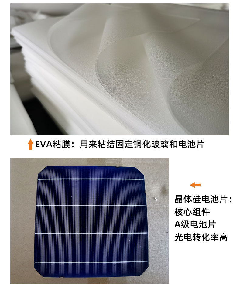 太阳能板6w-200w铝框层压光伏组件太阳能充电板单晶多晶硅光伏板详情24