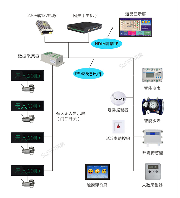 D-系统结构图_02.png