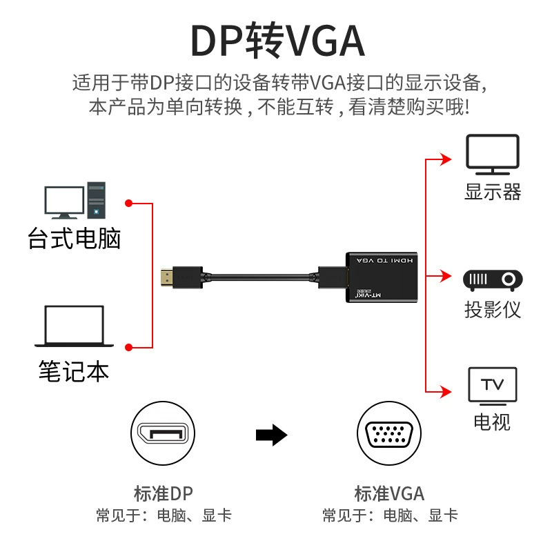 Maxtor Dimension DP/mini DP to VGA female adapter cable graphics card displayport interface display