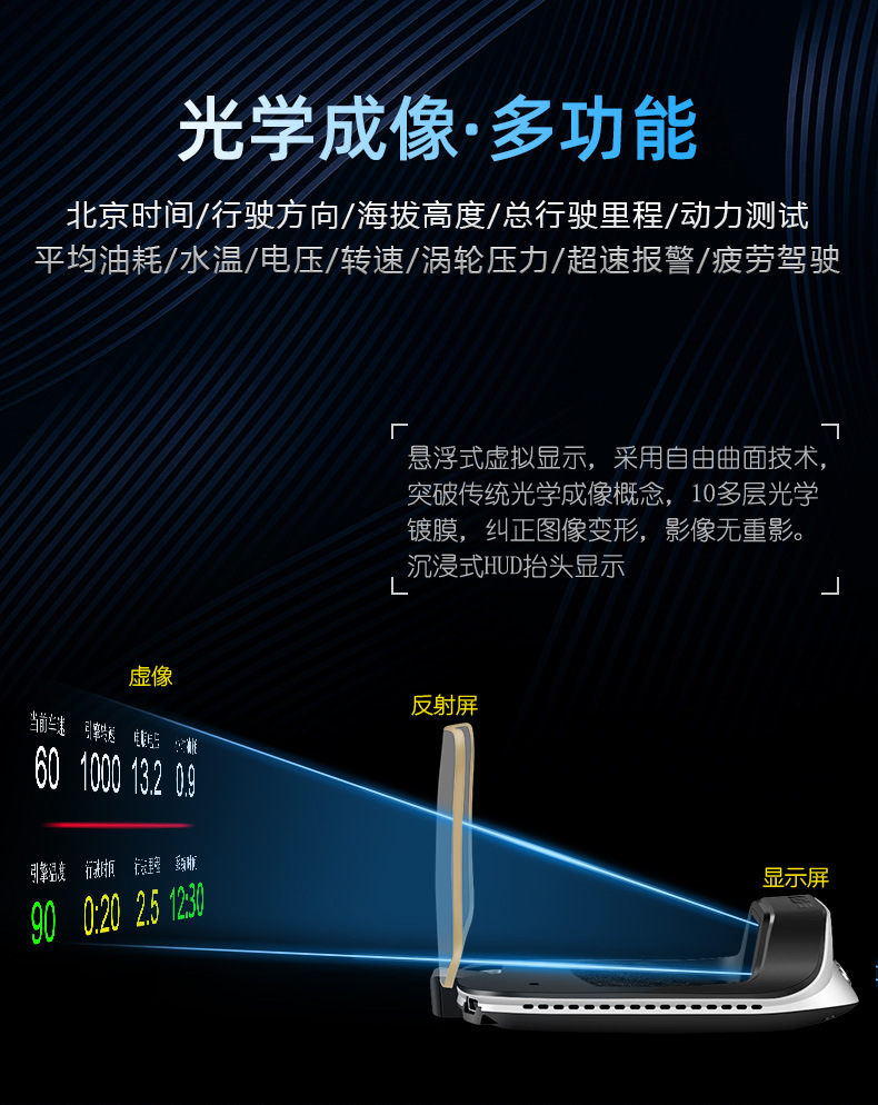 HUD抬头显示器